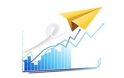 国际原油期货吧